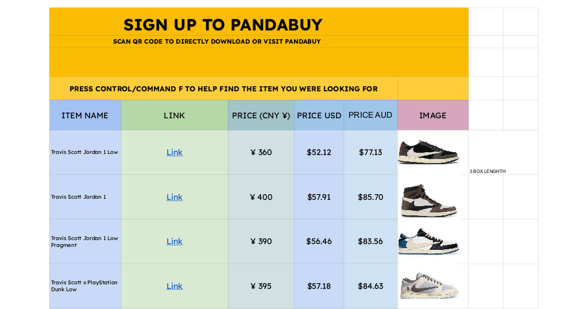 pandabuy spreadsheets cp company