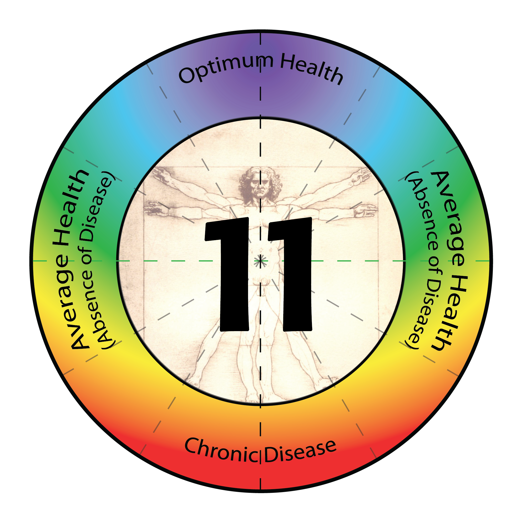 Subscribe to MOST CENSORED Doctor