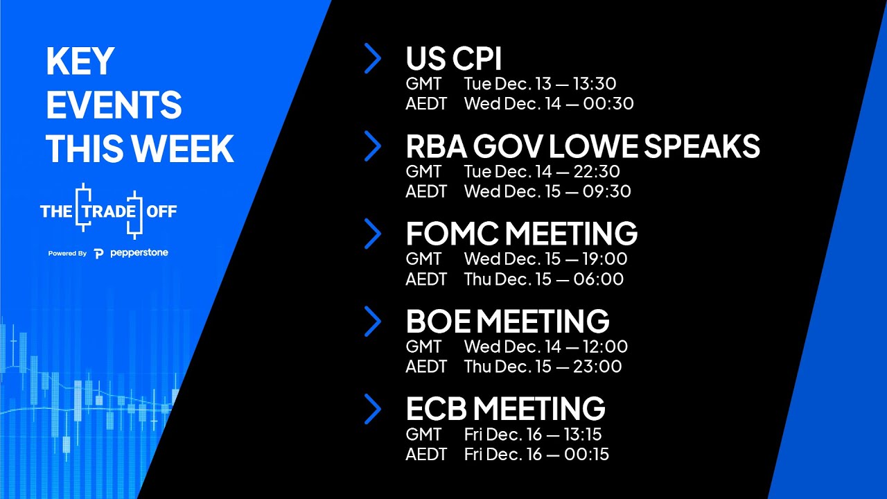 Pepperstone Twitter, Instagram Linktree