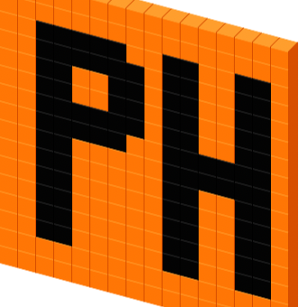 @SofieGoneWild | Linktree