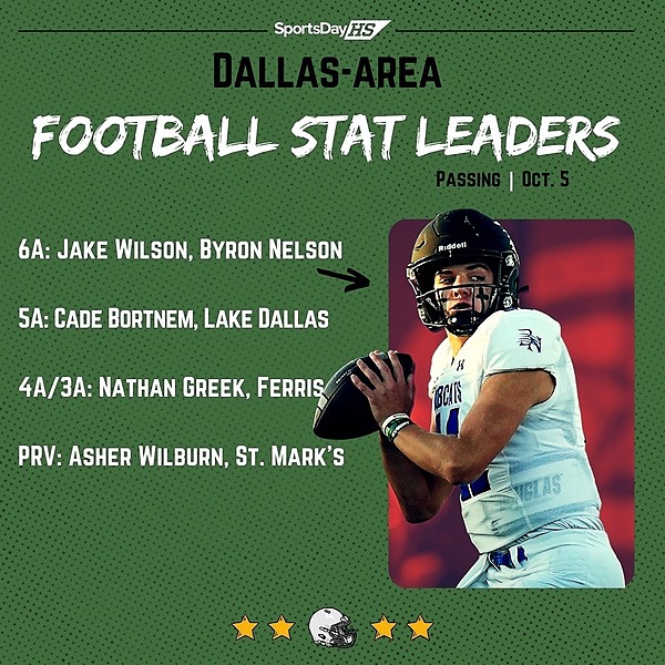 sportsdayhs Linktree