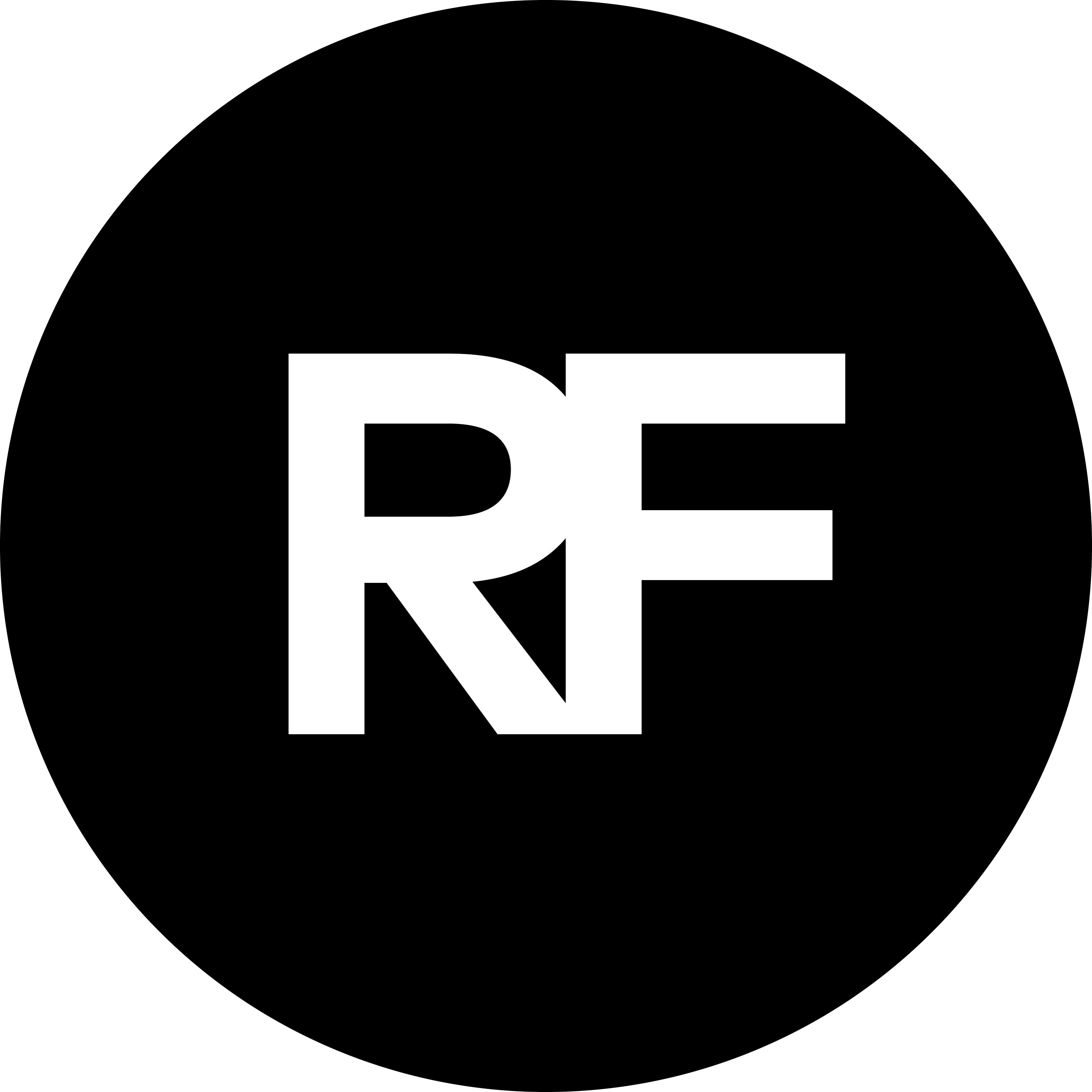 Rockford Collection Twitter, Instagram, Facebook Linktree